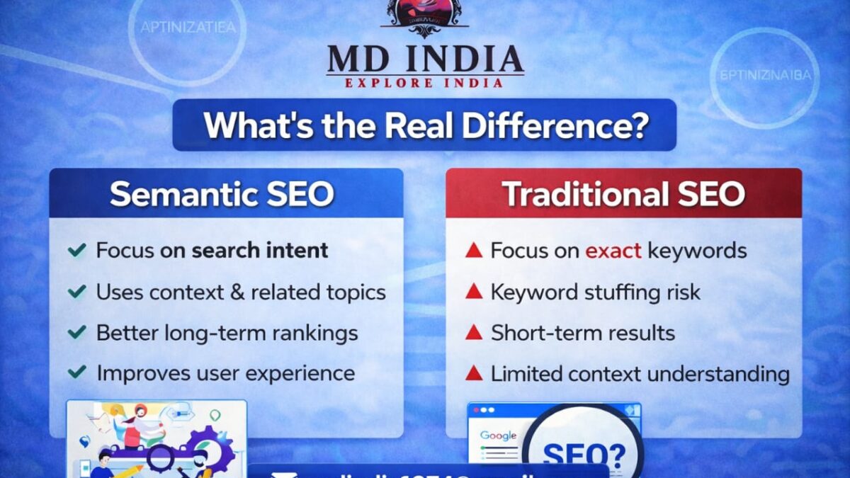Semantic SEO vs Traditional SEO
